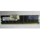 Серверная память HP 261584-041 (300700-001) 512Mb DDR ECC (Быково)