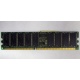 Память для серверов HP 261584-041 (300700-001) 512Mb DDR ECC (Быково)